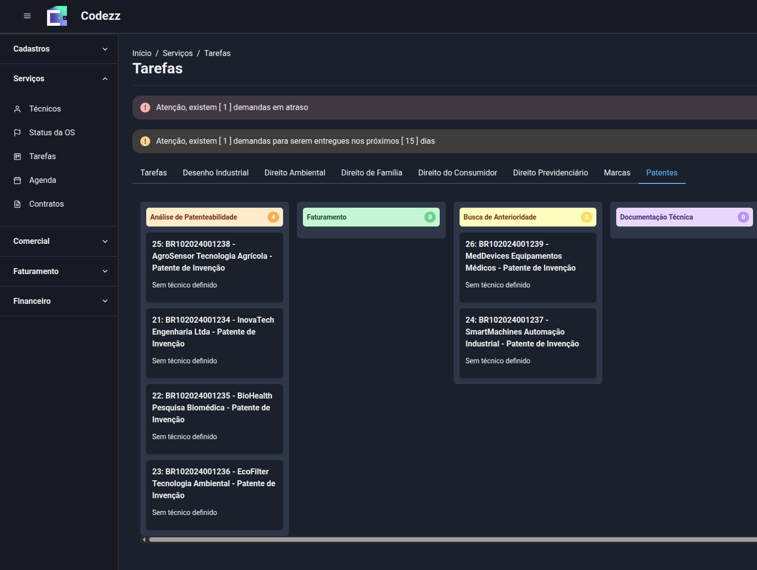 Controle de tarefas e processos