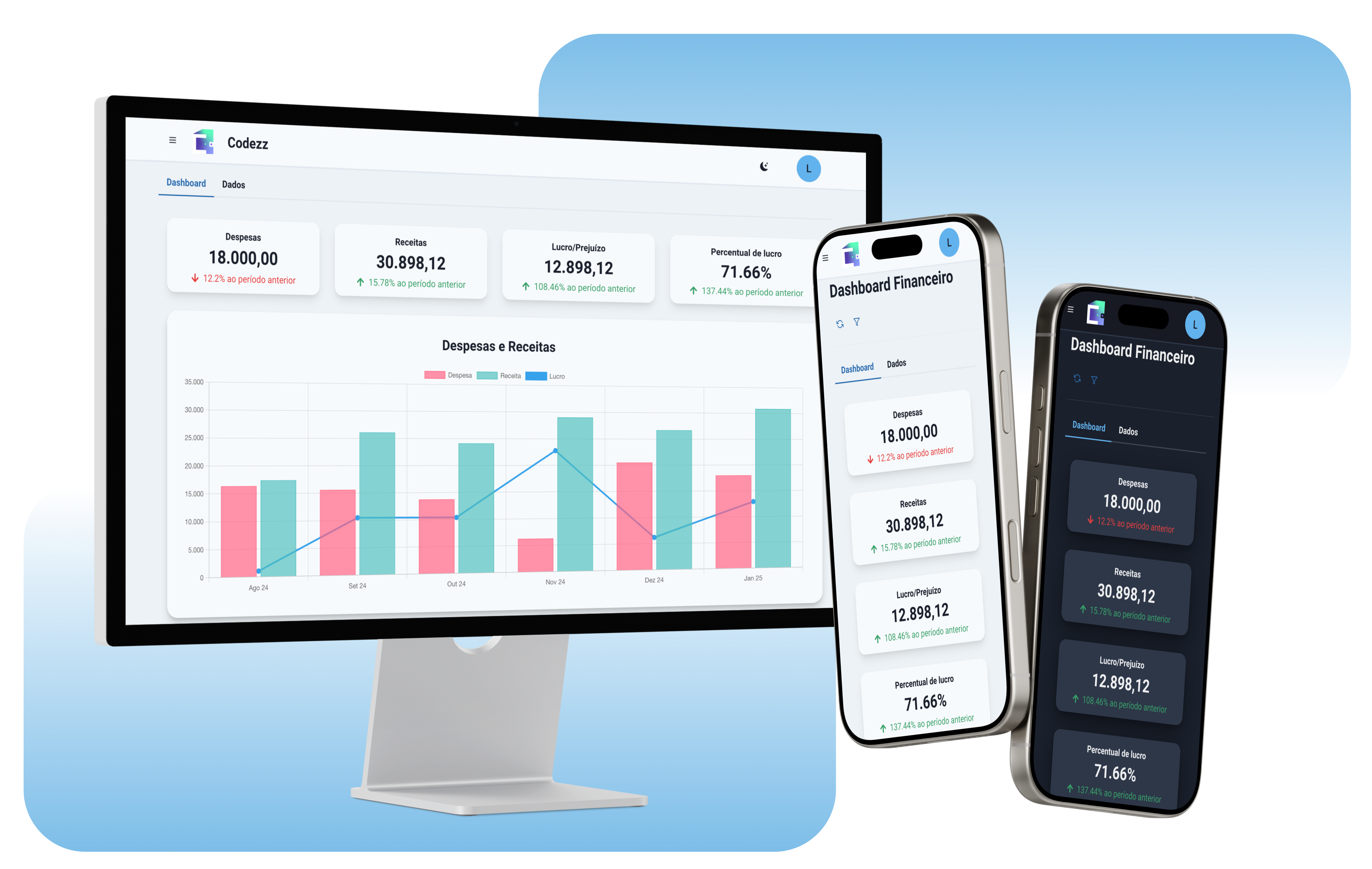 O que é um ERP e por que ele é essencial para empresas